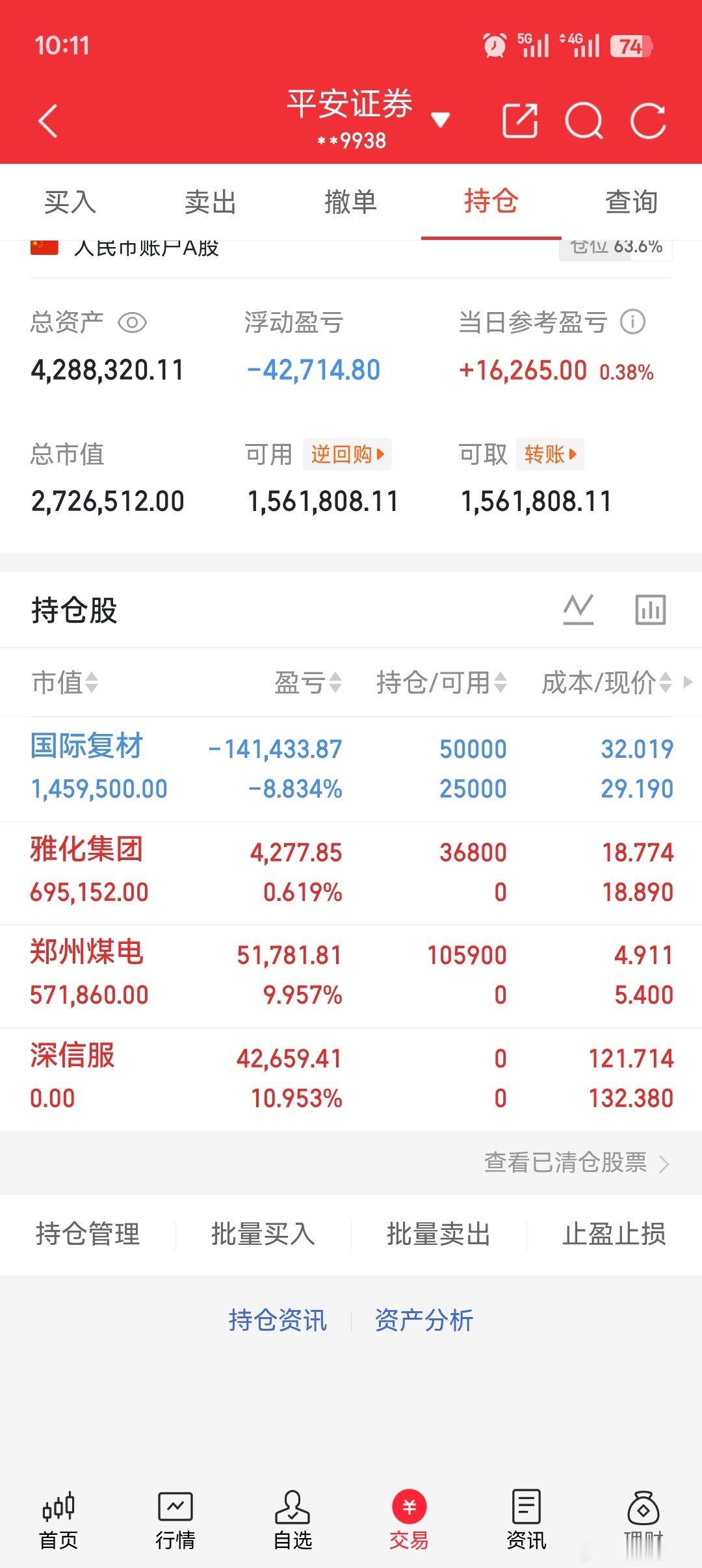今日持仓分享！ ​​​