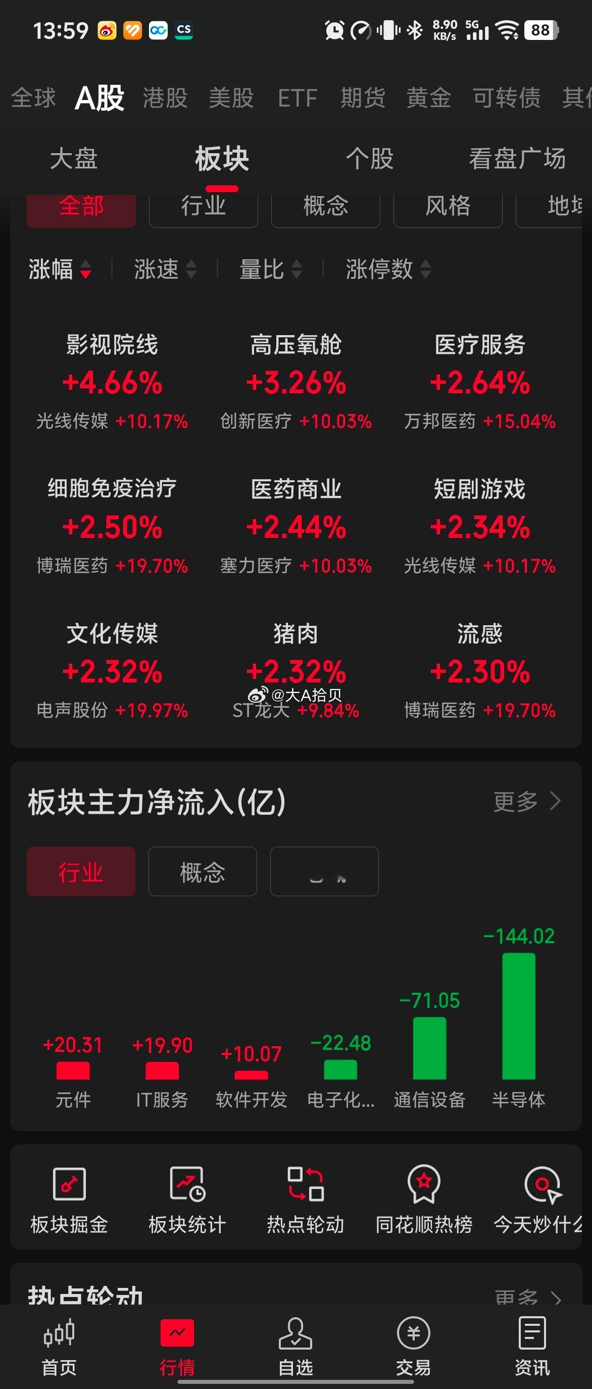 扳倒踢