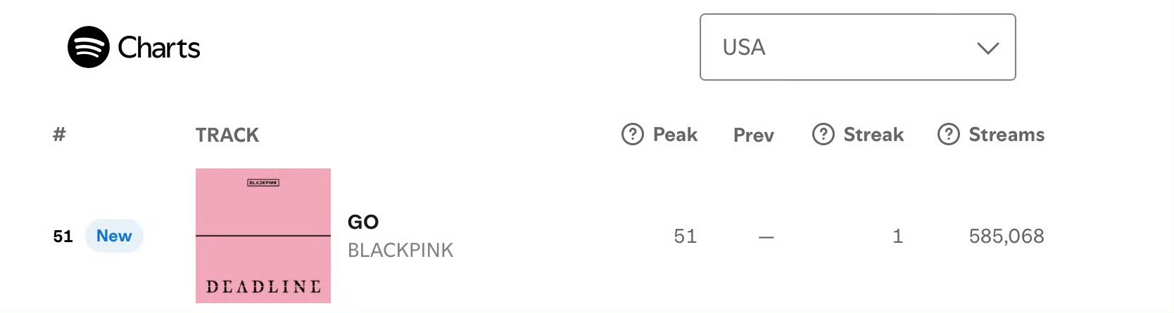 我是blink，这次回归成绩好差啊……无法调理了有宝宝能安慰我吗 