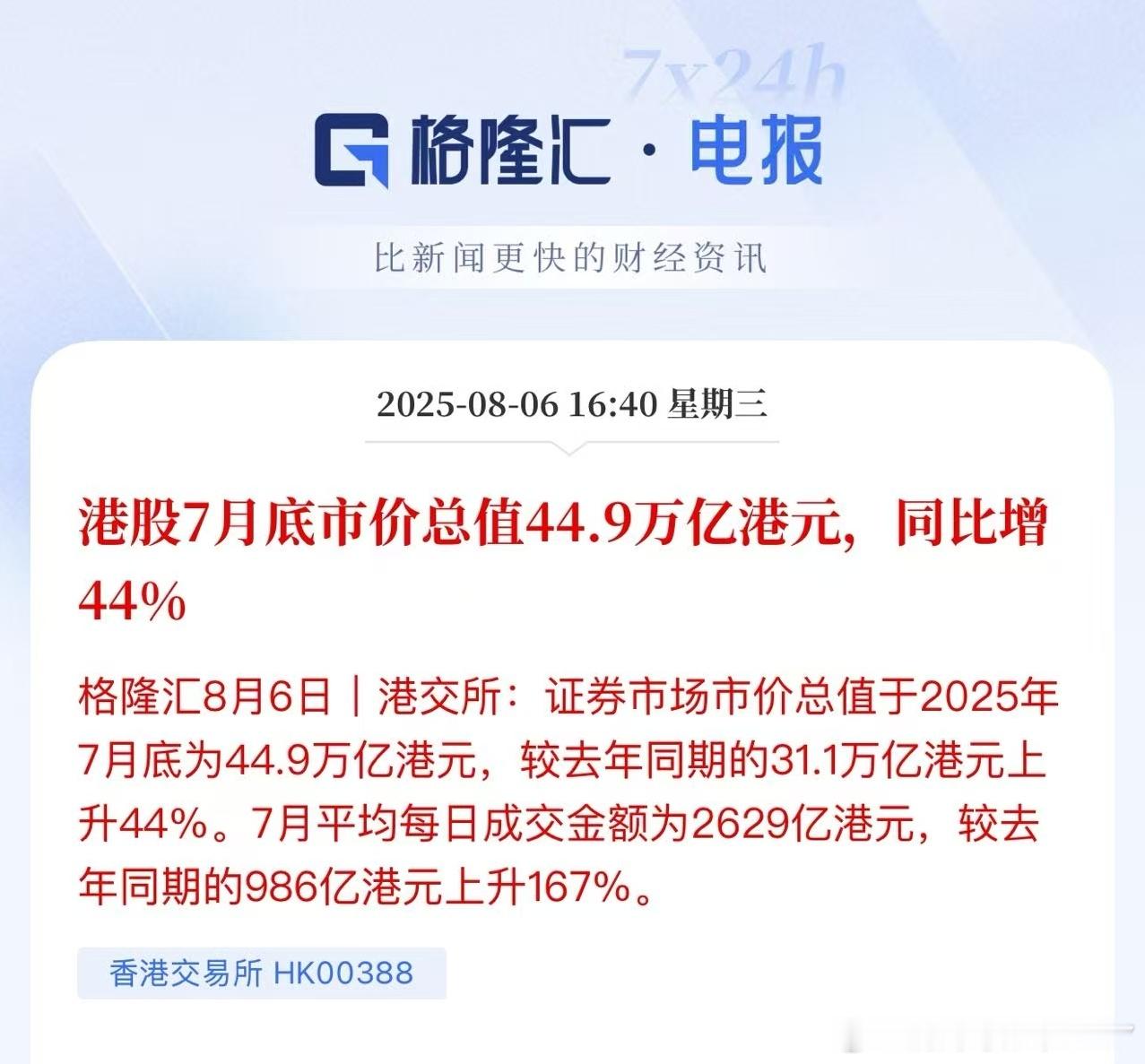 22年纳指是大机会。24年a股港股是大机会。之前北交所也是大机会。25年港股是大
