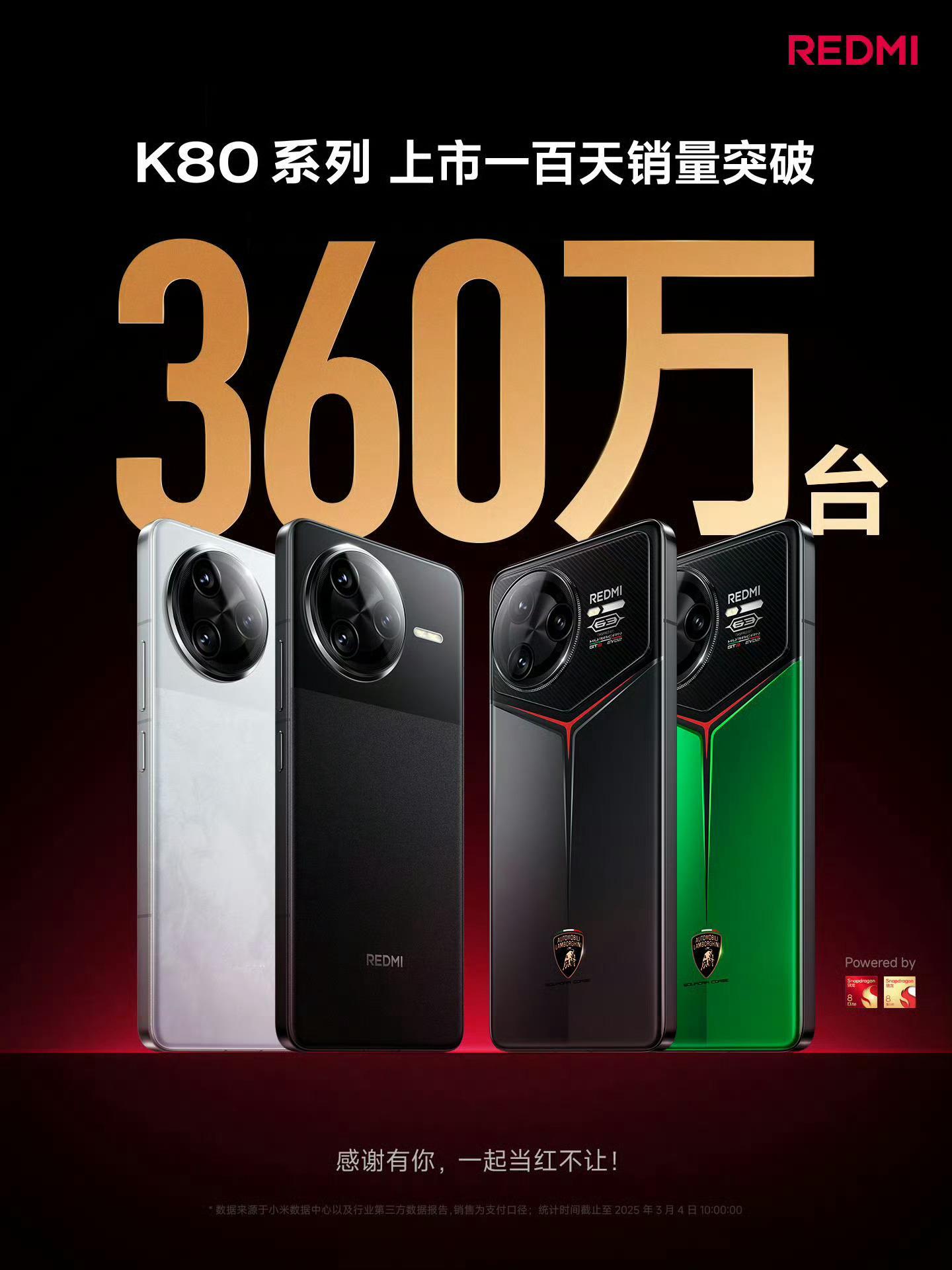 红米K80系列销量突破360万了？？？关键才100天，好家伙不会往千万销量走了吧