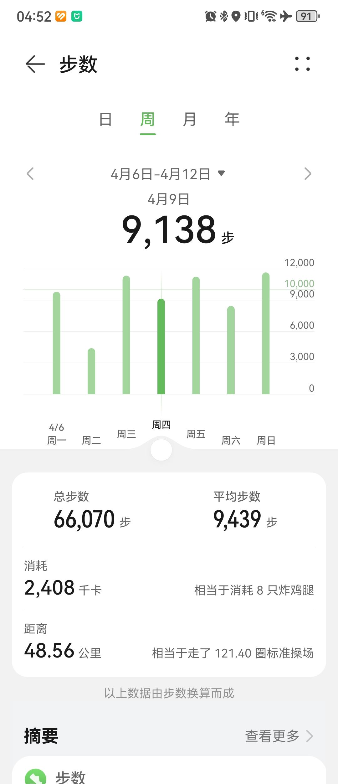 0447.华为运动健康上周锻炼数据