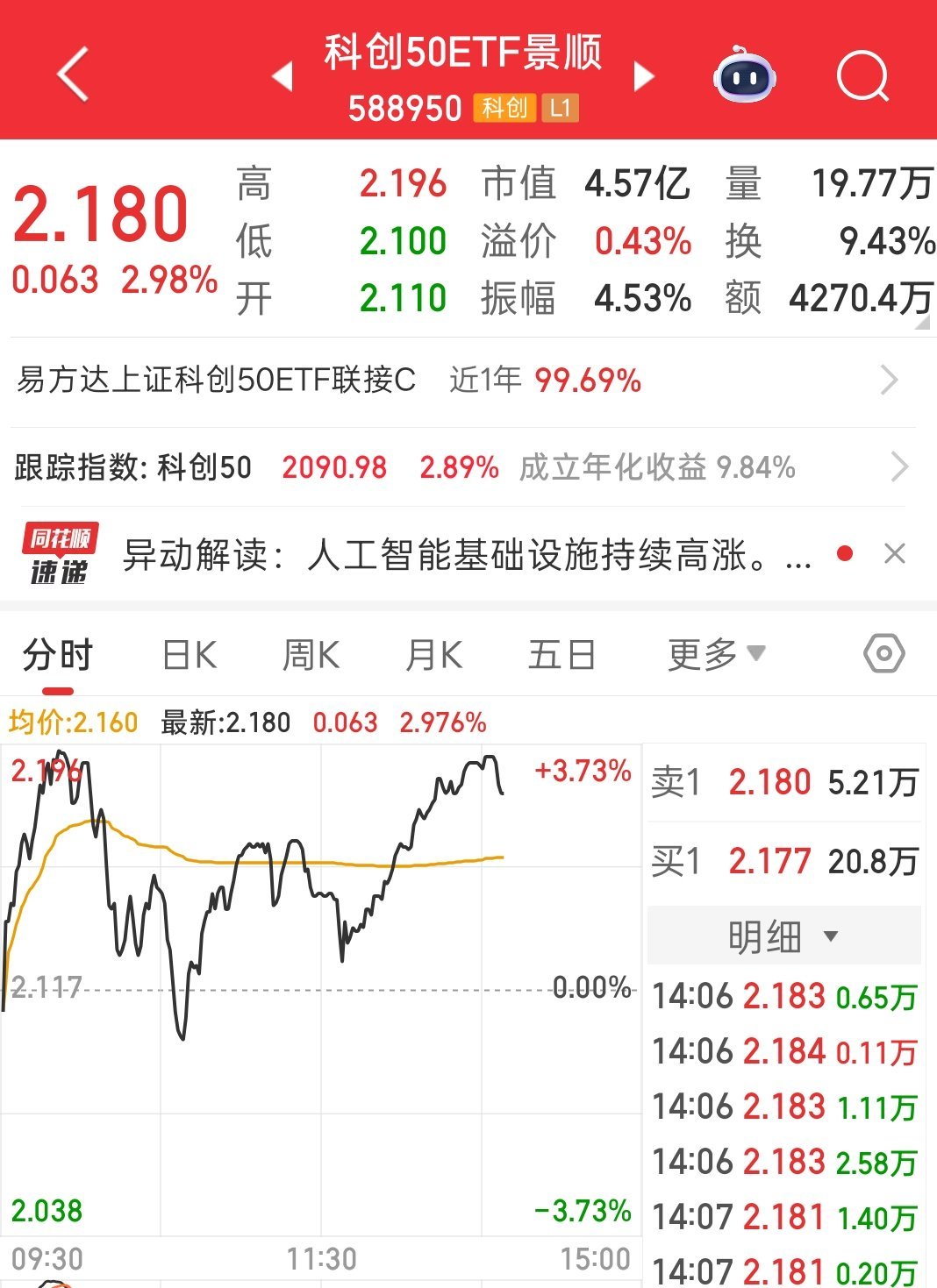 我才不给果总道歉呢 