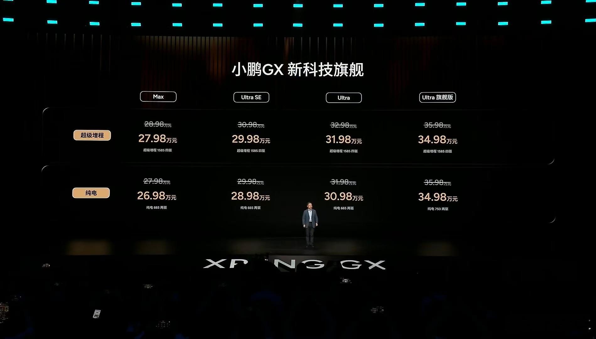 小鹏GX发布会这价格真的太凶残了