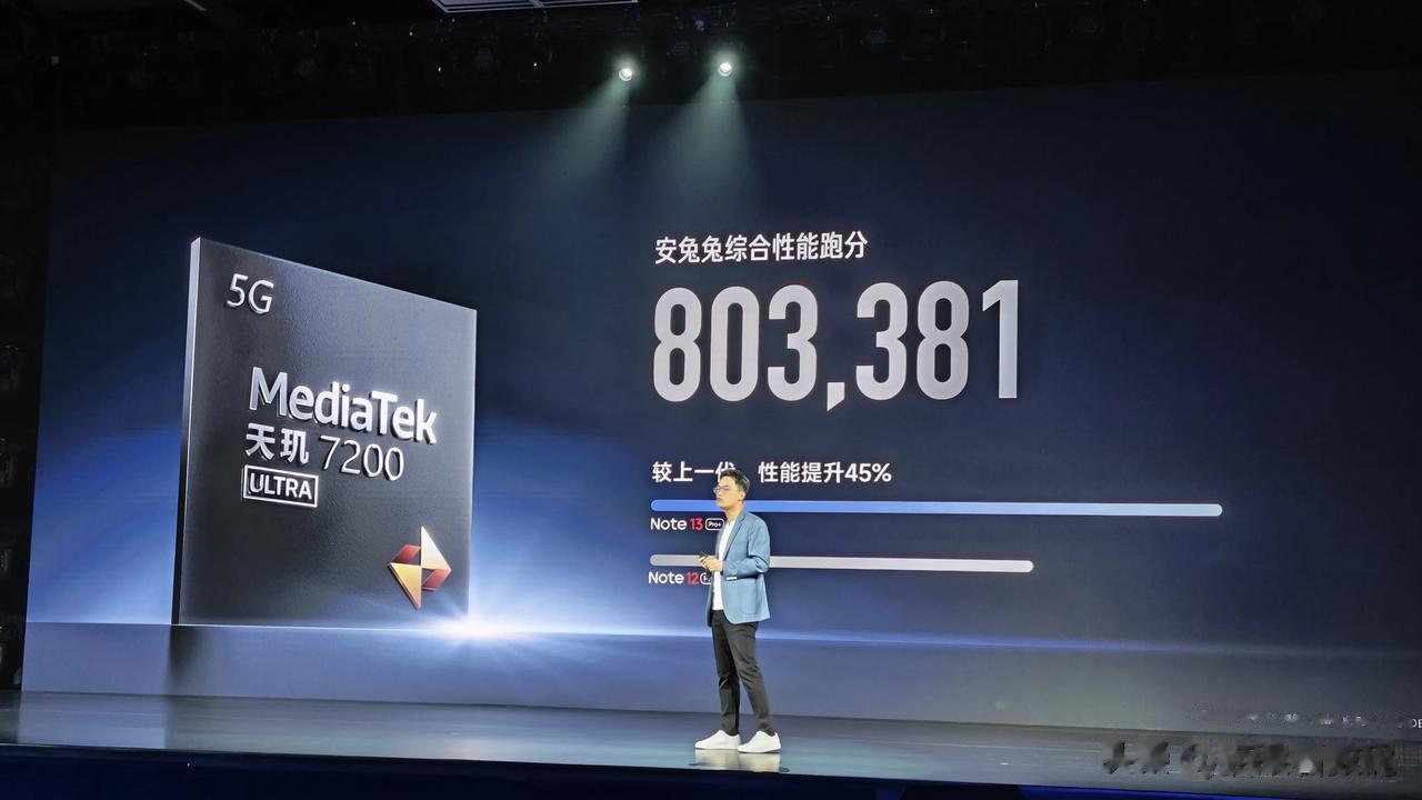 Redmi Note 13 Pro+的价格公布了，1899起。该机搭载天玑720