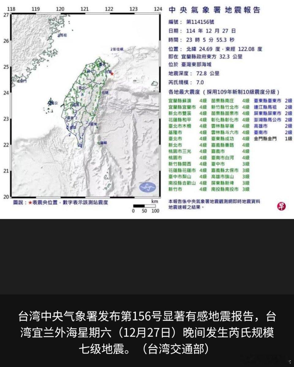 台湾海域6.6级地震近期台湾省及沿海附近地区受地震波及较为频繁，希望大家多注意安