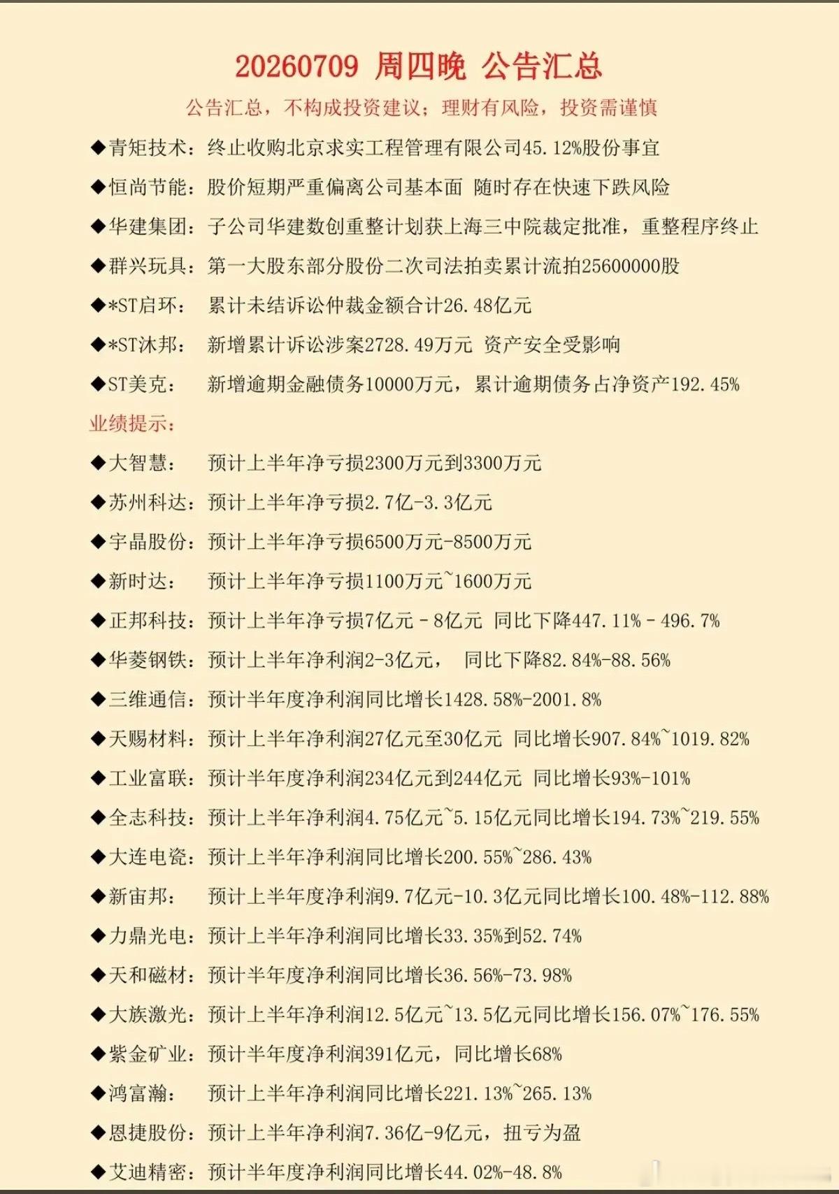 7.10周五  最新披露：中报业绩预告！53家公司披露半年报业绩4家公司扭亏为盈