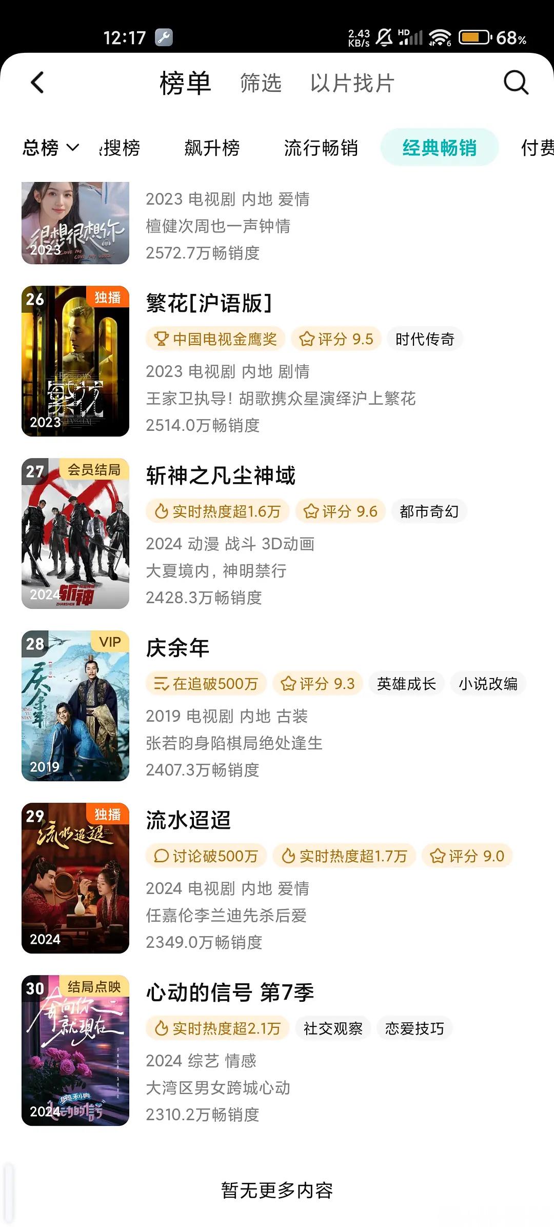 #翁青雅 礼物#心动7确实🔥了结束前已经上了腾讯拉新年榜了！#心动的信号[超话