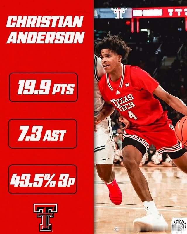 NCAA一级联赛顶尖德国球员NCAANBA欧洲篮球