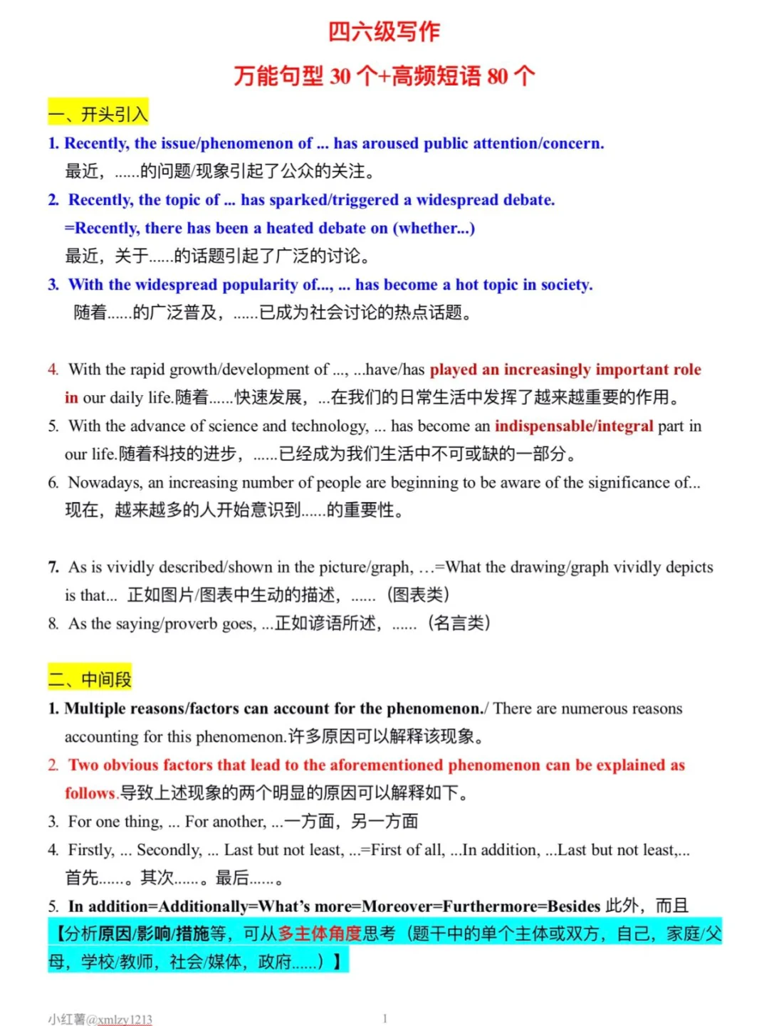 四六级写作～万能句型30个➕高频短语80个