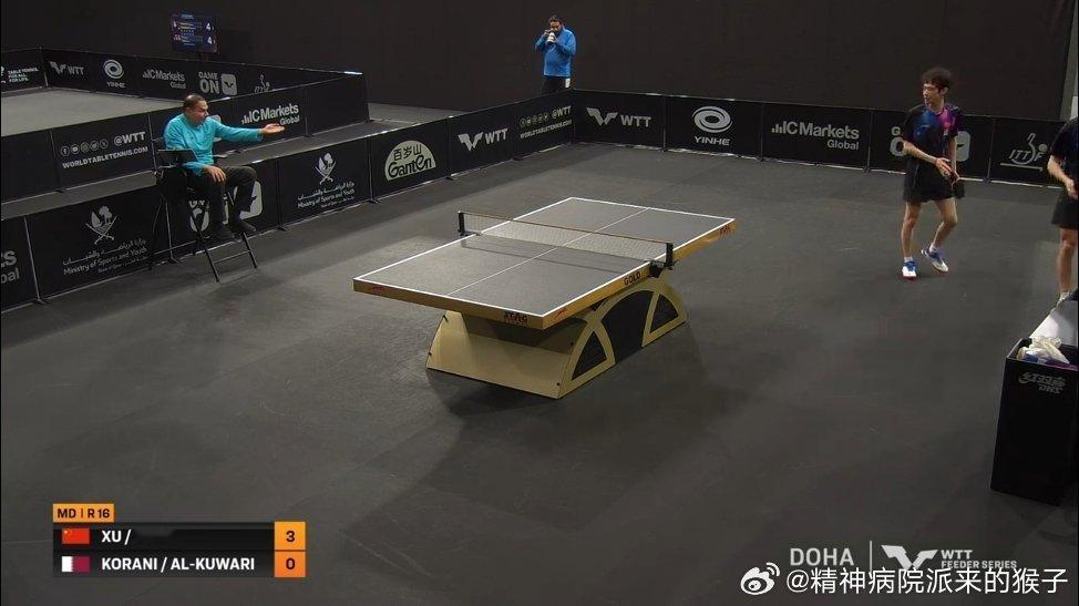 徐海东陈俊菘3比0科兰尼库瓦里（8，11，9）晋级2026WTT多哈支线赛男双八