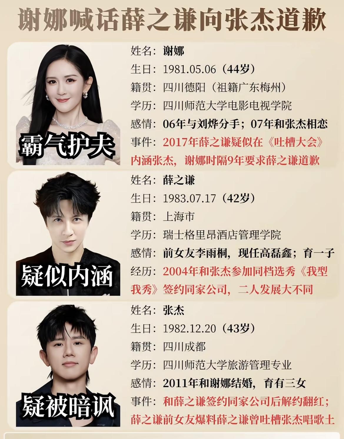 看到张杰的回应，才知道这是一场阳谋和团战谢娜喊话薛之谦向张杰道歉后，就像打开了潘