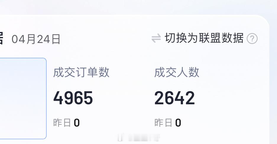 负责周城扎染的嬢嬢对我说：“你今天卖的件数是之前一整个周城几个月的量。你真的把扎