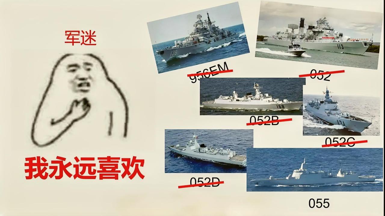这是一张在国内军迷圈广为流传的经典梗图，精准戳中了军迷的共同心路历程。
这张图调
