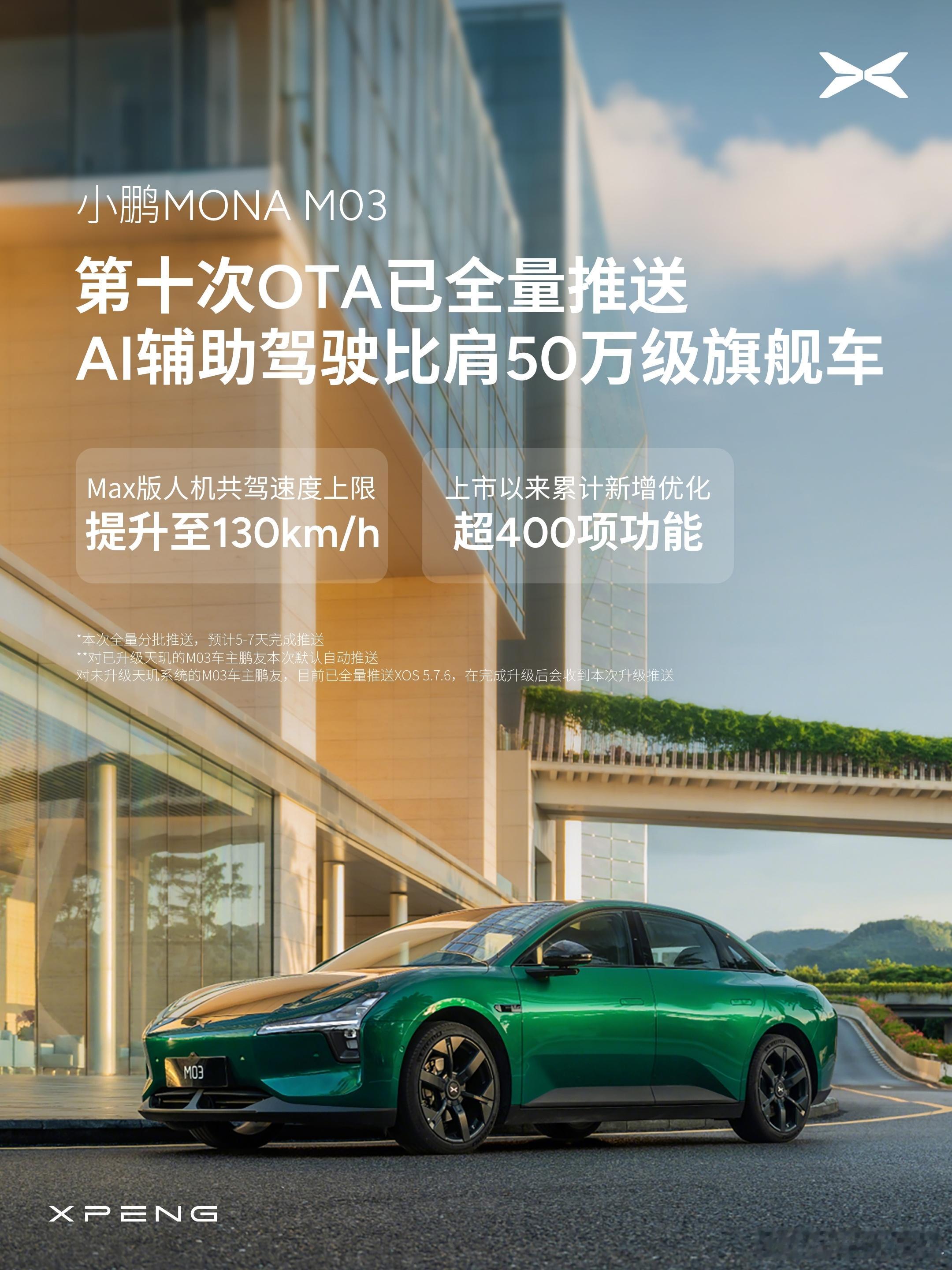 小鹏MONA第十次大规模OTA 小鹏MONA又迎来了OTA重磅升级，人机共驾时速