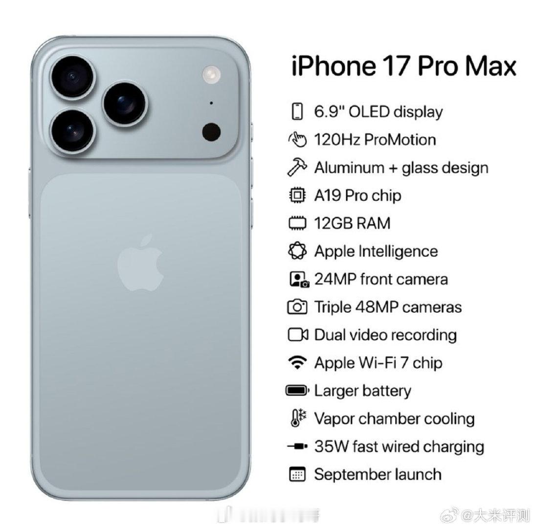 iPhone17ProMax最新机模 这个外观先不评论它好不好看，但不喜欢是真的