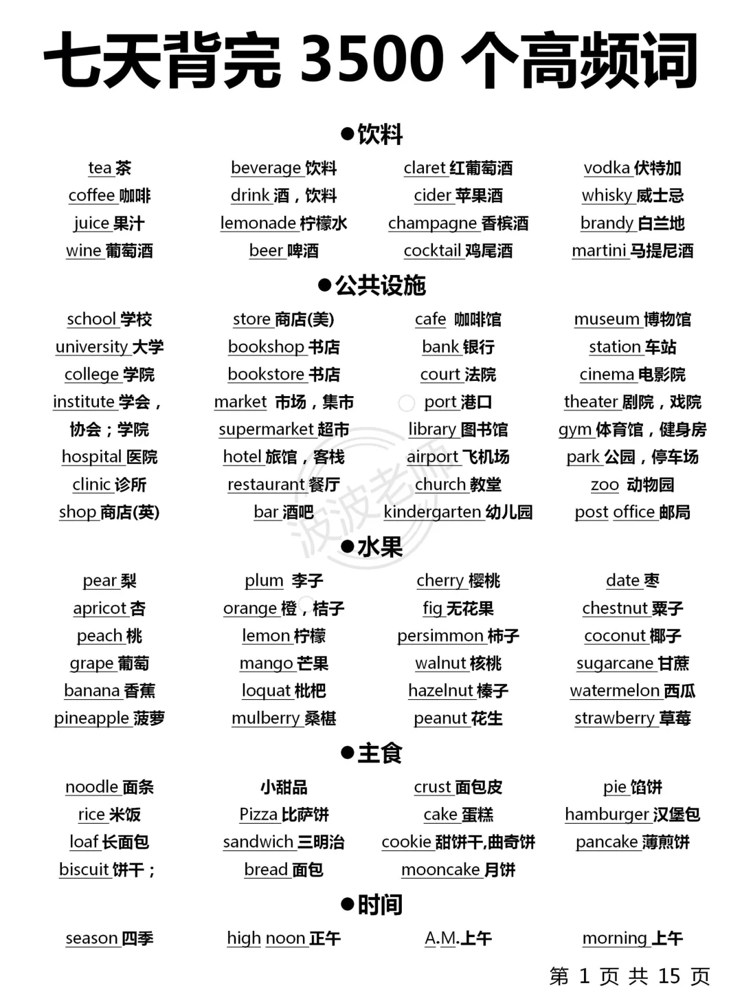 基础差必背3500词！词汇量暴涨！7天背完！