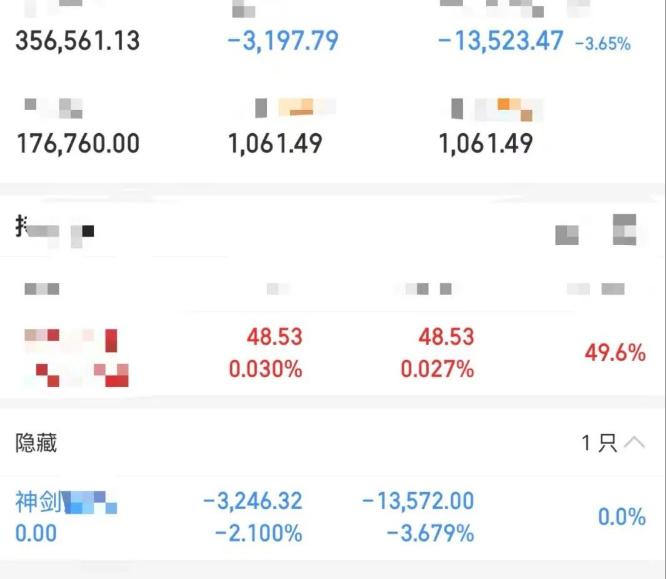 大曾子回到35万，早上就在猜，神剑肯定水下割肉走了，果不其然，昨天还赚7K，今天
