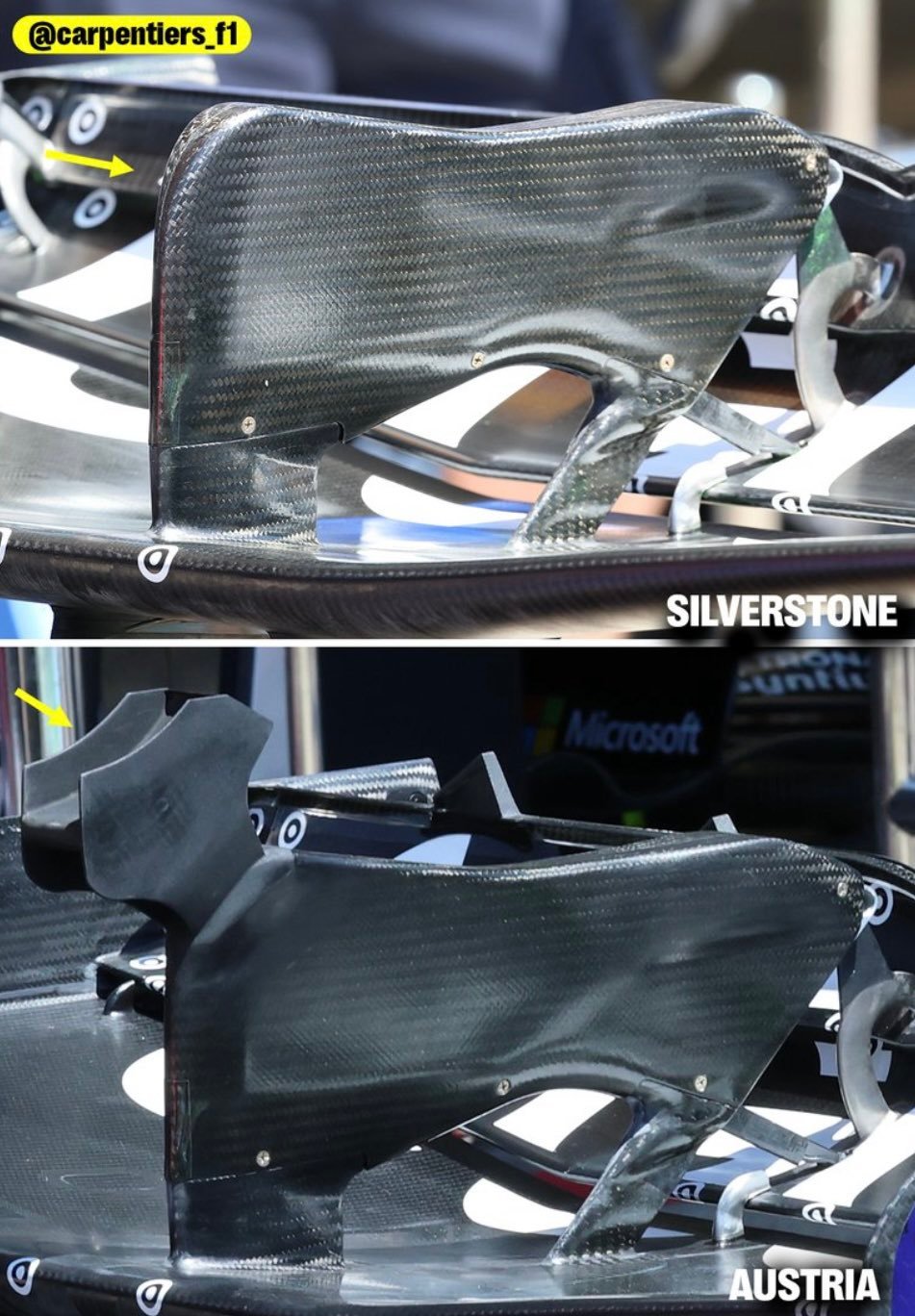 F12026F1英国大奖赛 红牛在尾翼上的变化 
