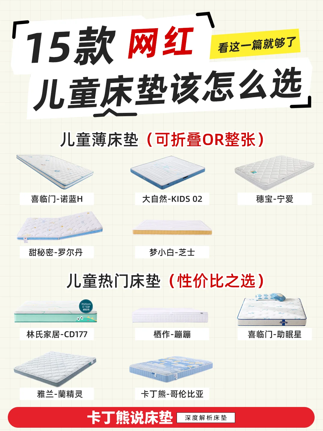 10款热门儿童床垫💁到底怎么选🔥