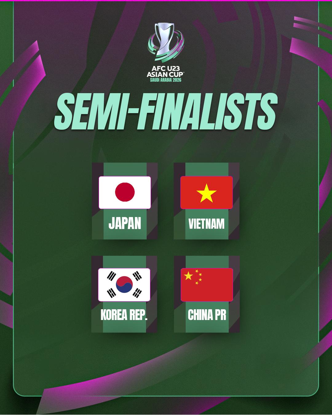 这次是有中国队的四强

半决赛：

1月20日 19:30 日本 vs 韩国
