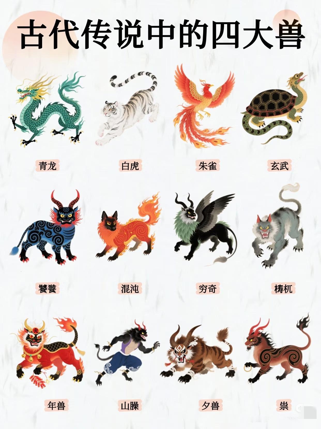 一图了解古代传说中的四大兽，[呲牙]

总结一下，古代神兽眼睛都高度一致，神气 