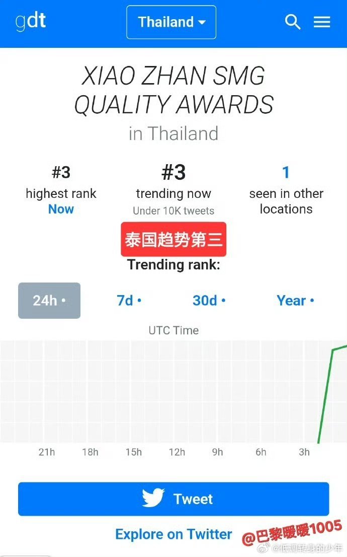 肖战品质盛典座位肖战带着电视剧品质盛典上世趋啦巨星的国际影响力在时装周已经见识到