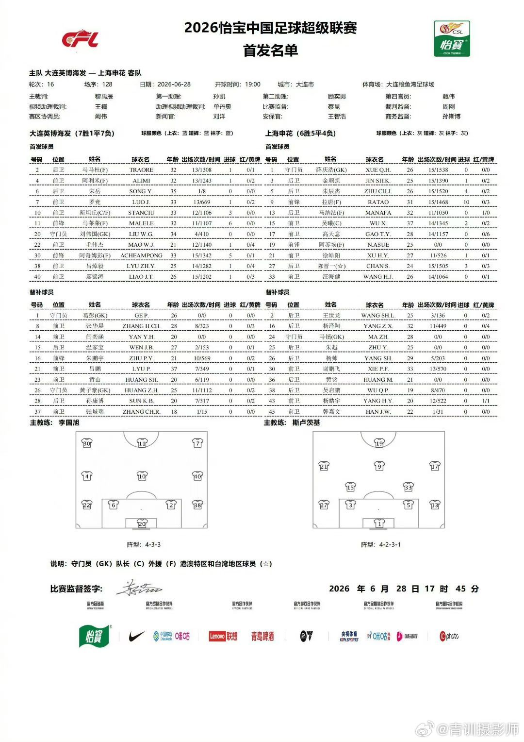2026怡宝中超联赛第16轮上海申花队对阵大连英博海发队比赛的首发名单 