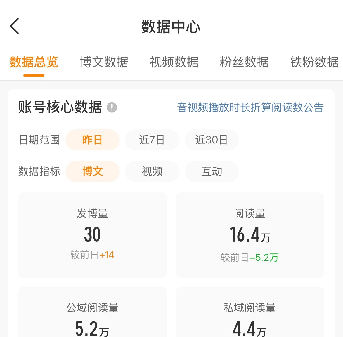 成红b后最低ydl 