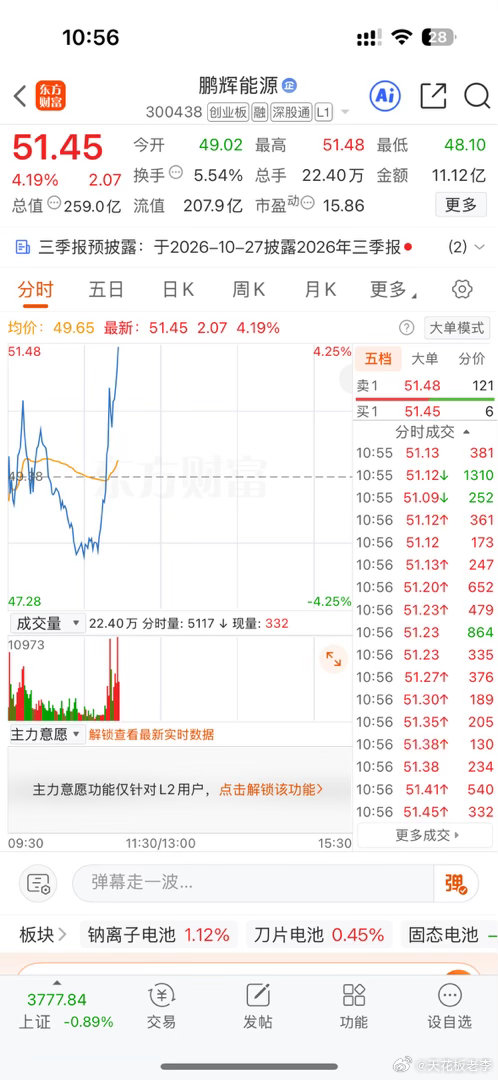 这次洗干净了吧[笑cry][笑cry][笑cry] ​​​