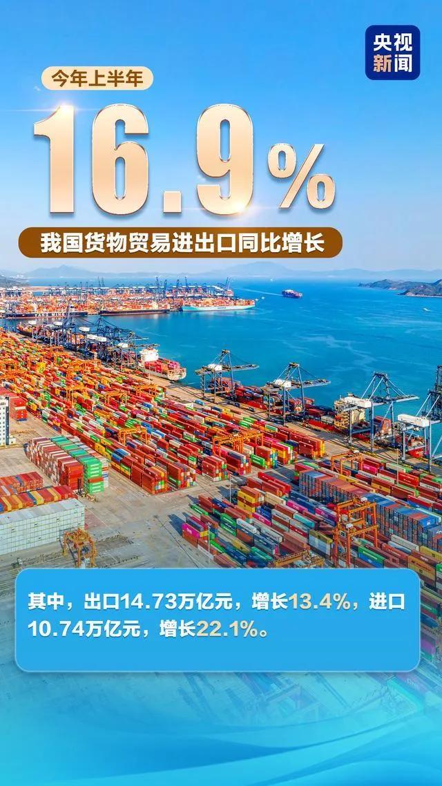 海关总署8月8日发布权威数据，2026年前7个月我国货物贸易进出口总值达30.1