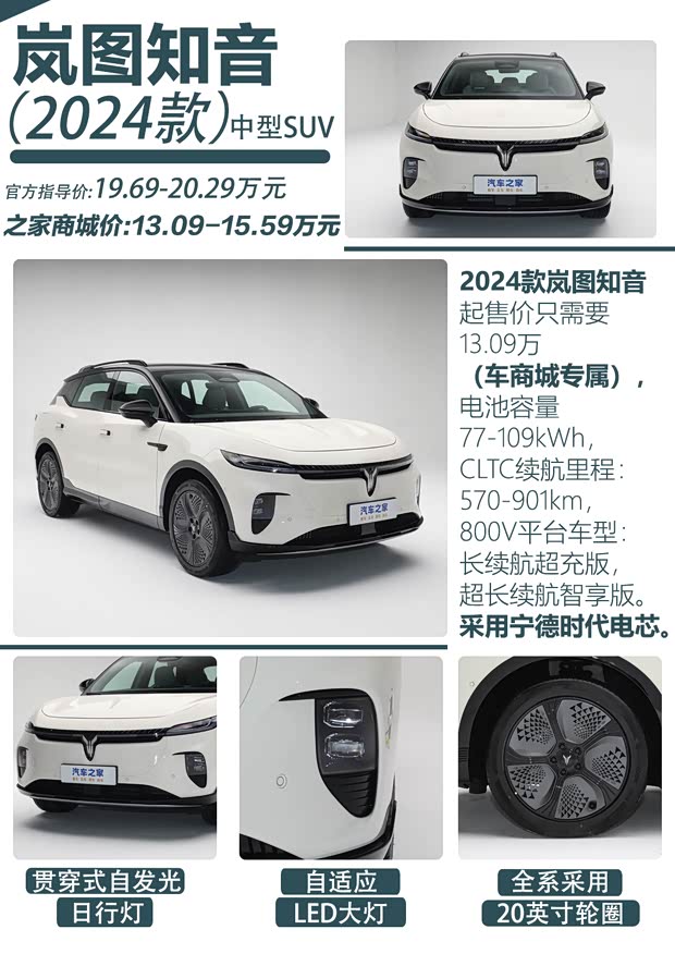 15万购车预算，到底要不要上800V？