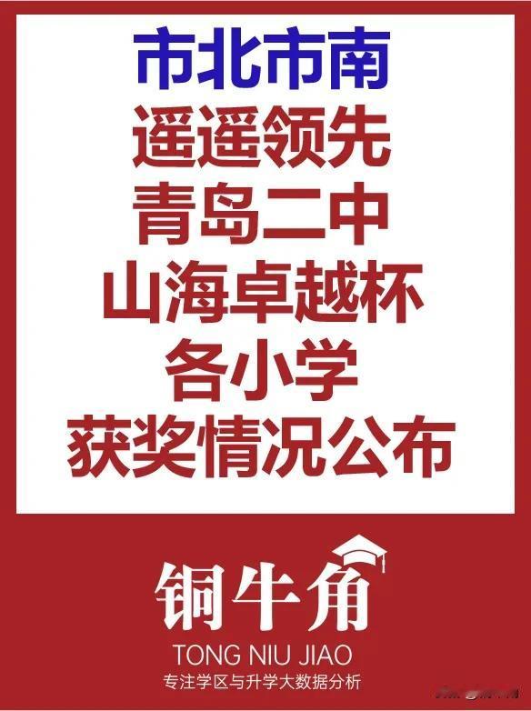 市北市南遥遥领先，青岛二中山海卓越杯各小学获奖情况公布