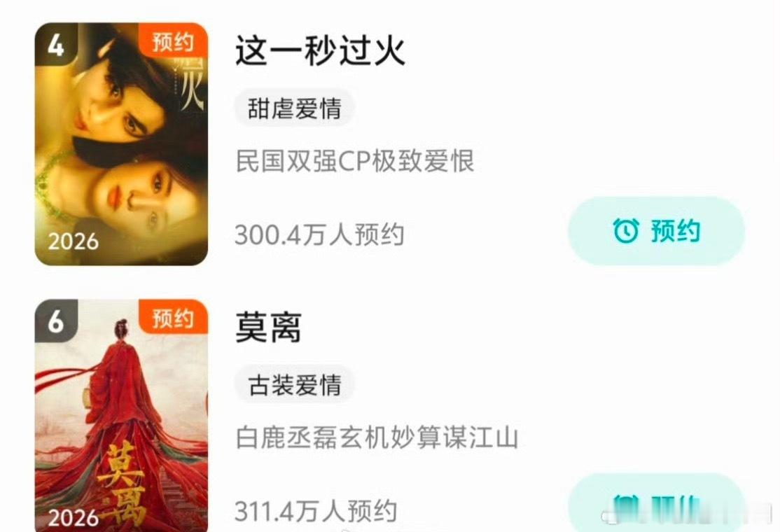 腾讯两部预约破300w的待播剧《莫离》白鹿 丞磊《这一秒过火》张凌赫 王楚然 