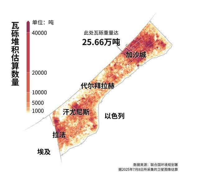 外媒：联合国报告：加沙重建将耗资至少700亿美元，69年发展成果归零;

联合国