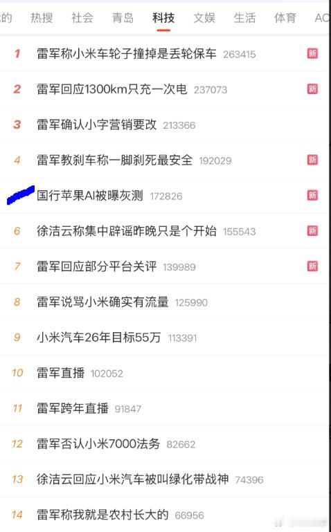 怎么说呢，科技热搜前14，就一个无关的。感觉雷军就是微博的幕后老板…… 
