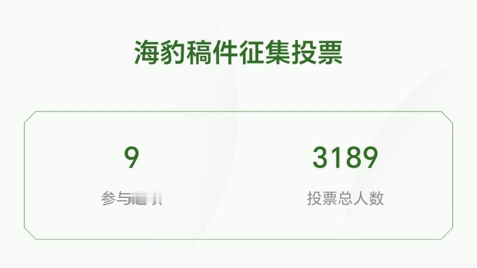 投票人数这就三千了，我们安豹是顶流来的 ​​​