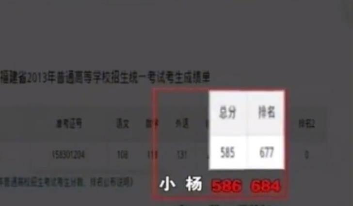 2013年，福建一女生高考连续两次落榜，成绩只有364分，但女孩却坚称自己考了5