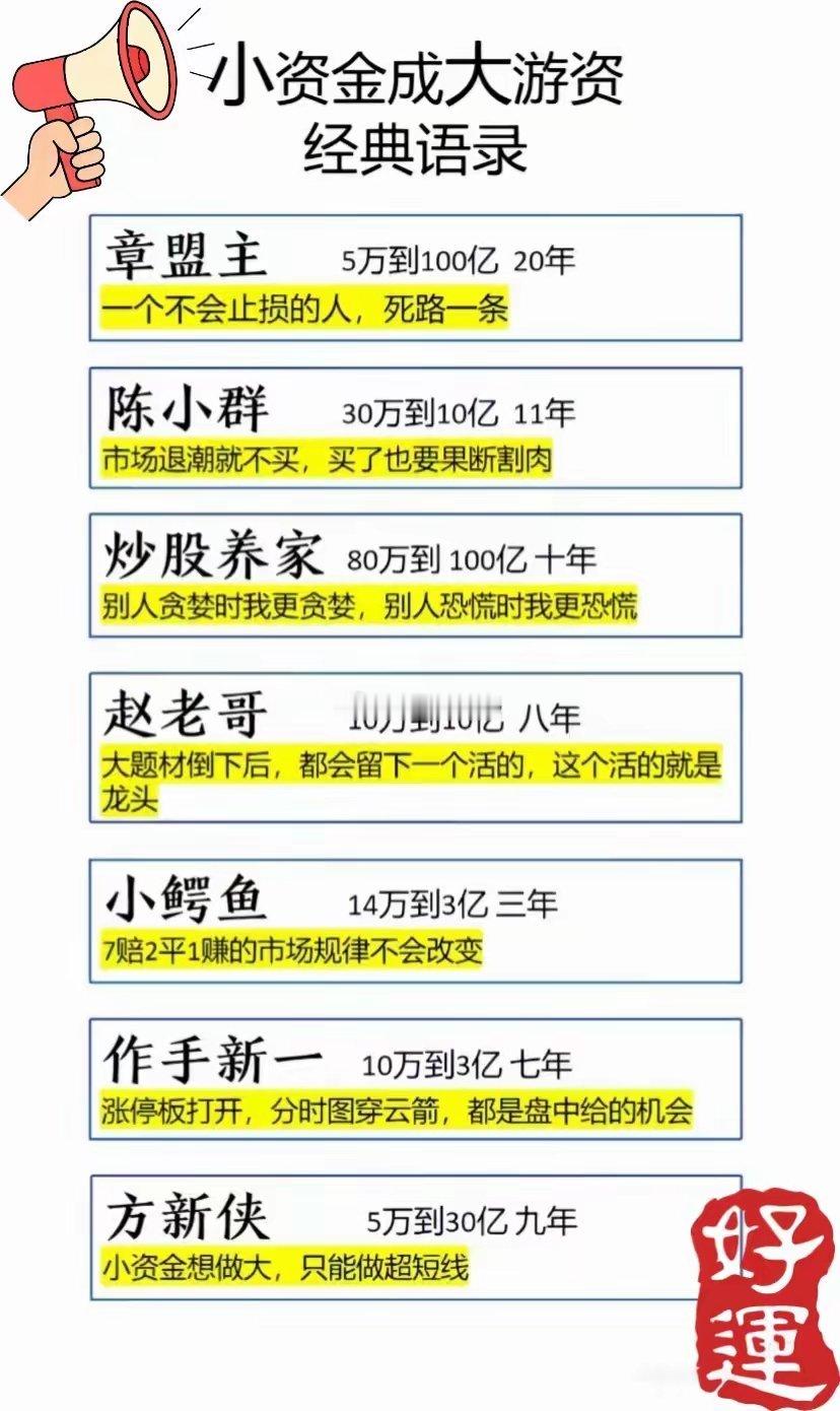 看齐各位大佬的方向，跟踪板块开盘的动向，了解领域的走向，跟着有大佬的动向走，慢慢