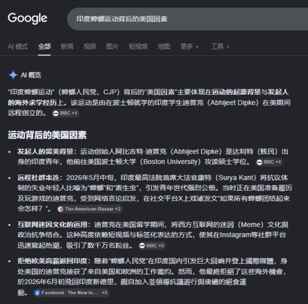 Gemini：印度“蟑螂运动”背后的美国因素 （美联社）——印度青年领导的“蟑螂