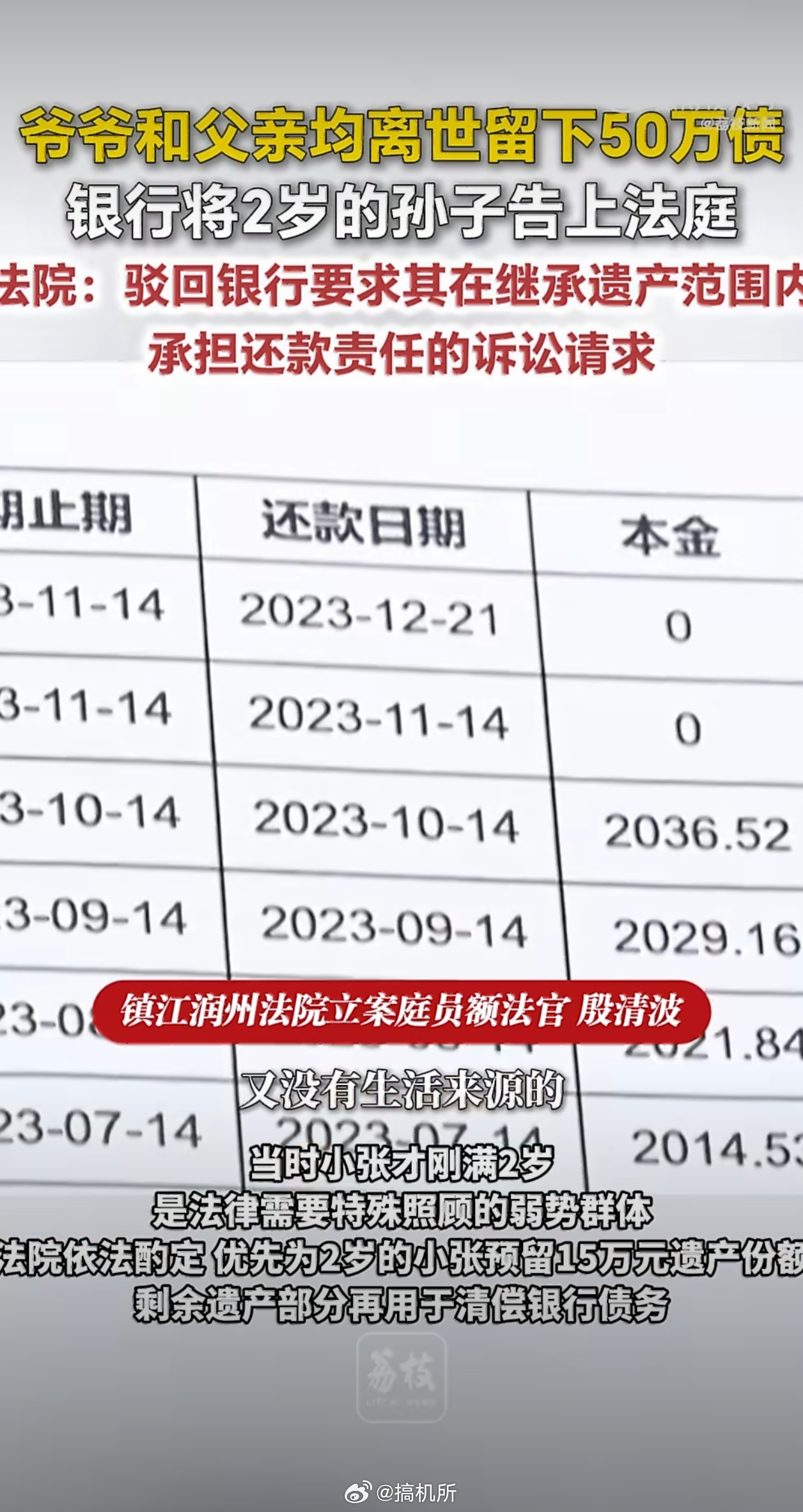 爷爷爸爸离世2岁娃要还50万贷款吗这孩子真的是天崩开局。好在债务继承有前提：只有