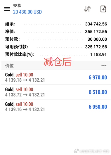 老唐一招乾坤大挪移直接将市场的钱通通呼叫转移到我实盘的兜里空头玩的是心跳，顺带收