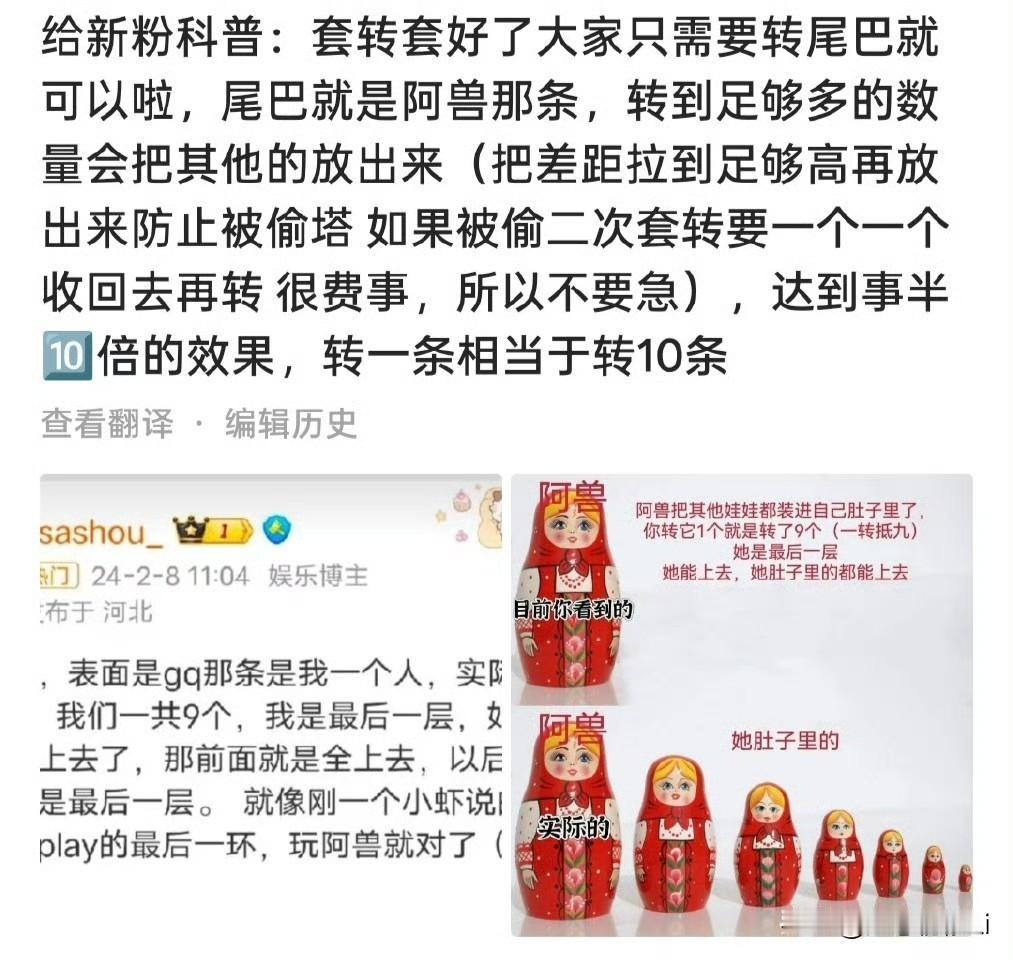 不会套转的🦐🦐看过来