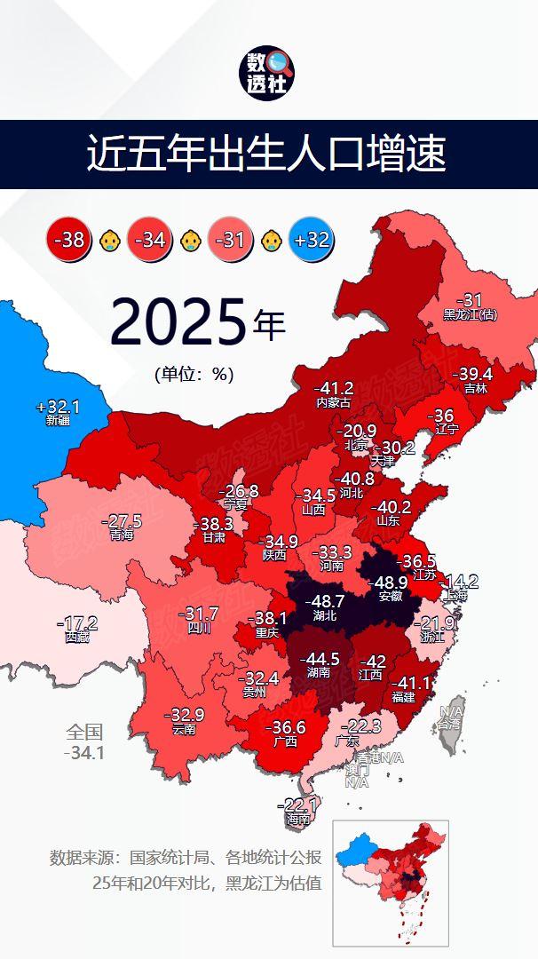 近五年全国出生人口增速