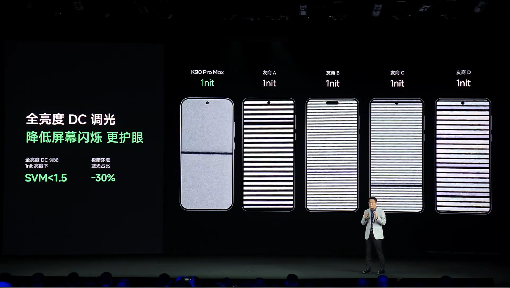 红米K90发布会 Redmi K90的屏闪控制得真好！ ​​​