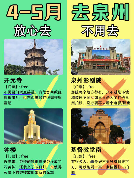 在泉州踩了很多雷总结而成，放心去🆚不要去