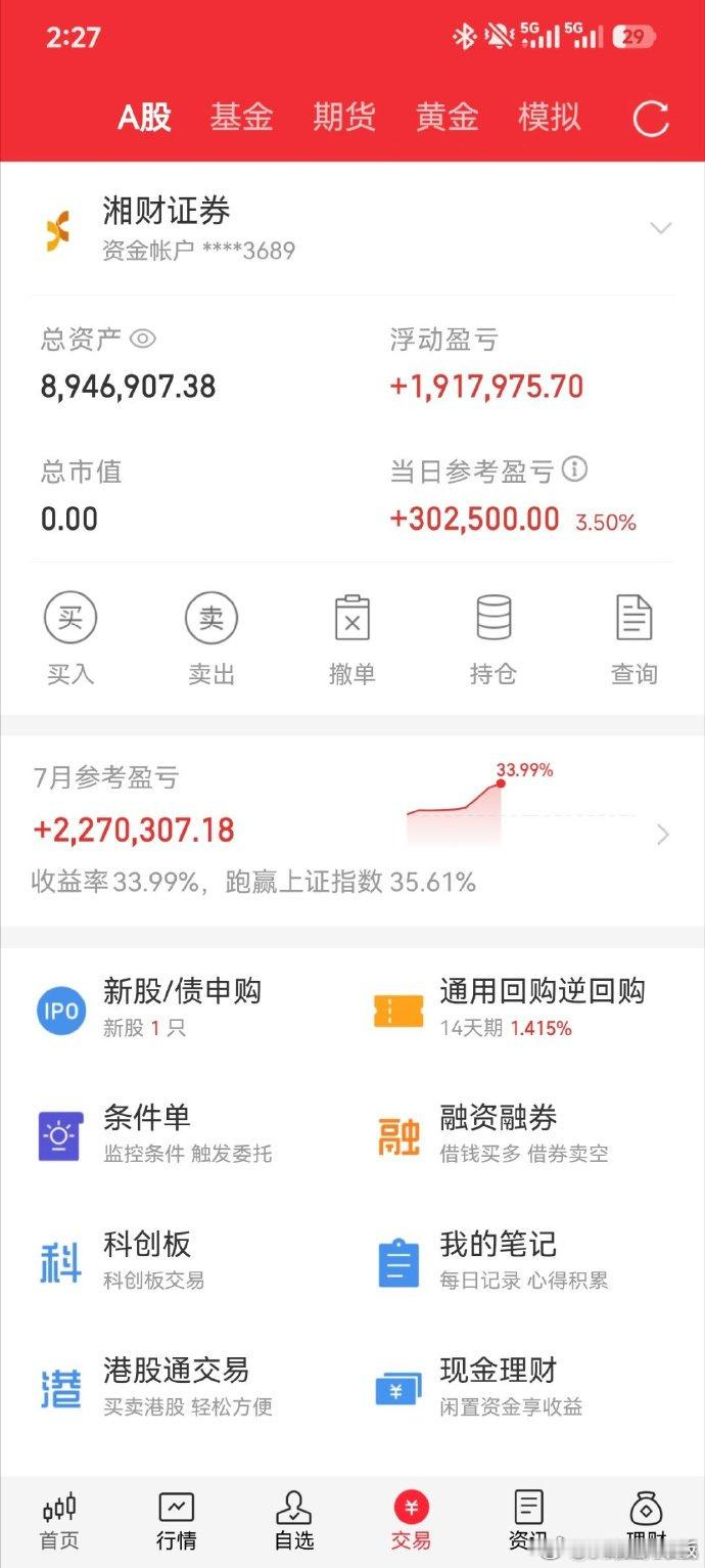 华茂股份公告，预计2026年1月1日至2026年6月30日归属于上市公司股东的净