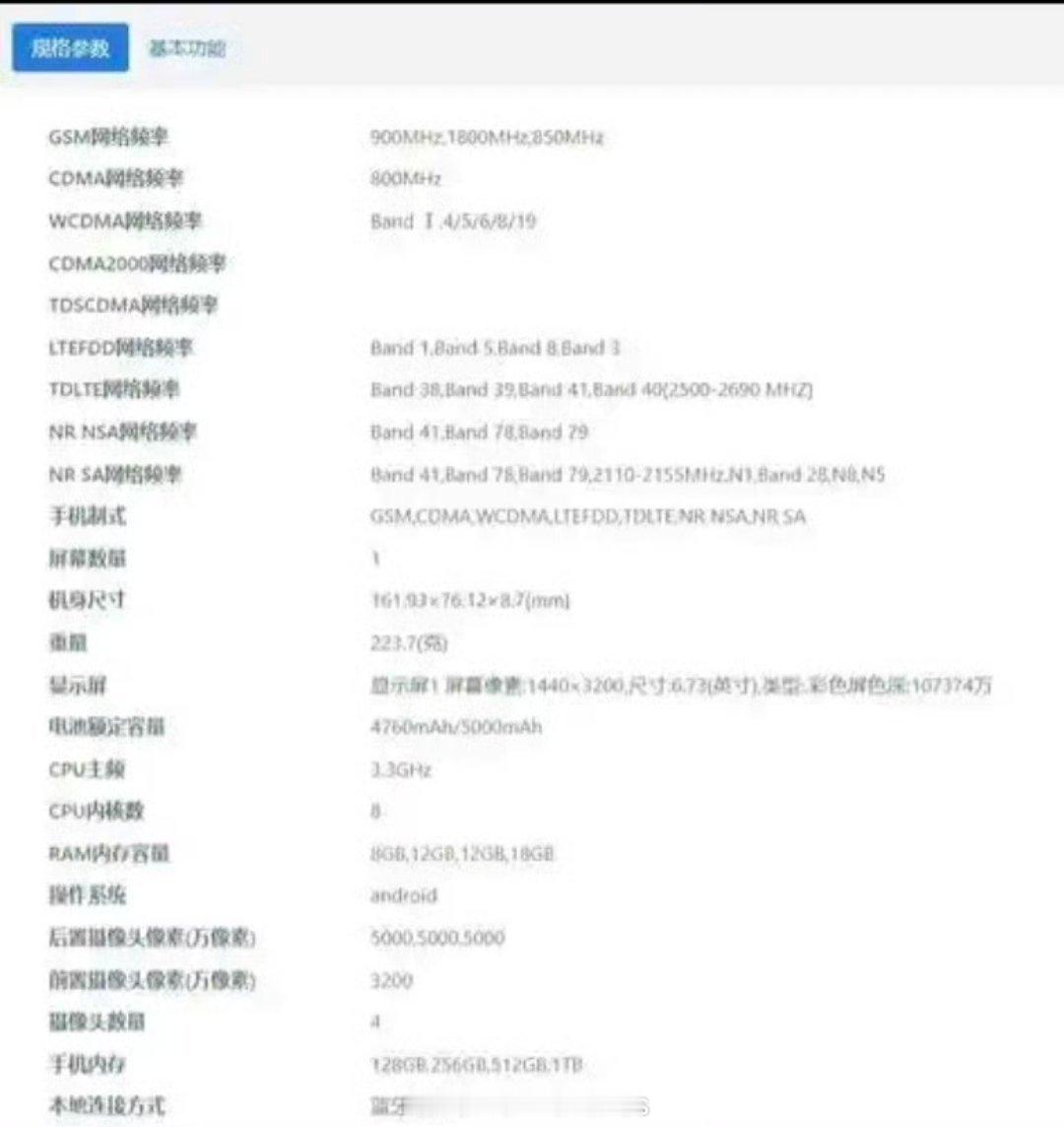 小米13系列官方扩容电池的口碑很棒，很多厂商都在考虑跟进，不过目前落地的仅有小米