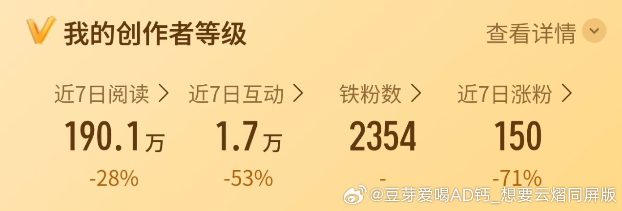 大家来动一动鸭 