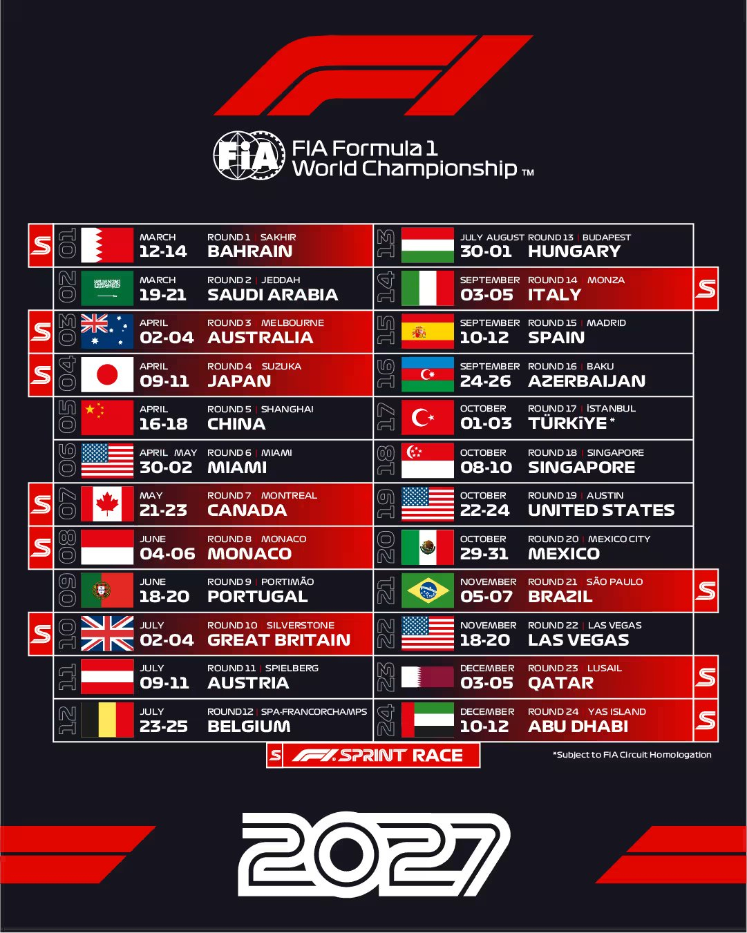 2027赛季F1赛历 明年的赛历正式公布，一共24个分站。其中，F1中国大奖赛将